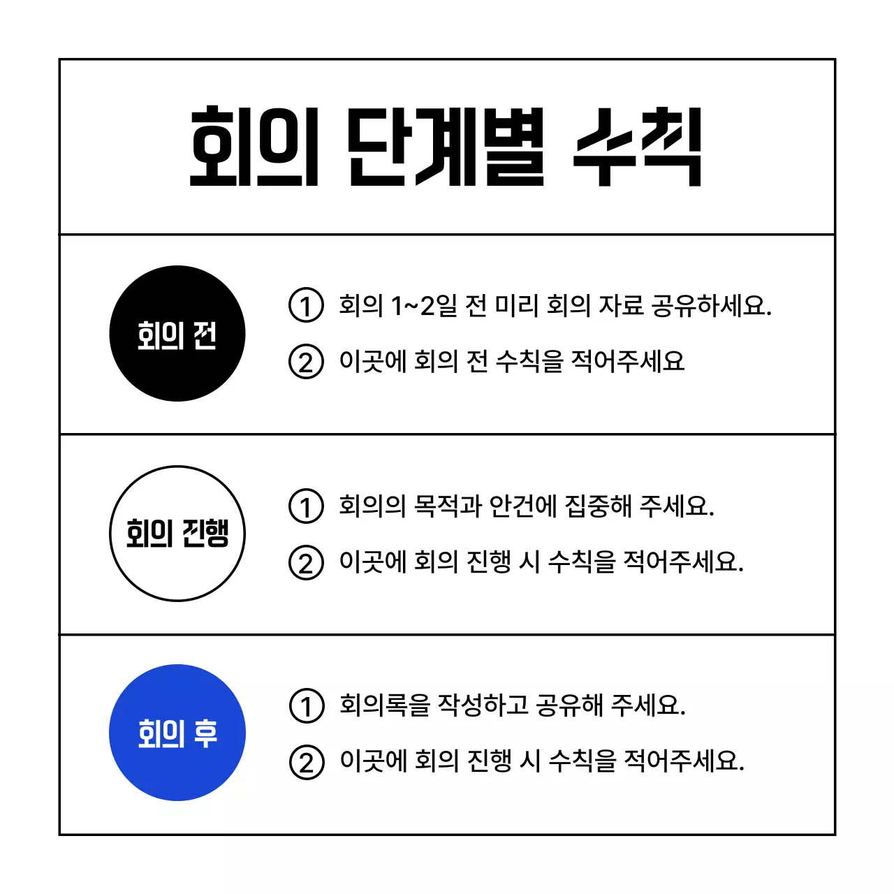 파랑의 모던한 비즈니스 회의 뉴스레터