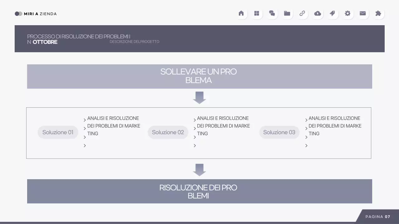 Analisi di rapporti moderni e grigi