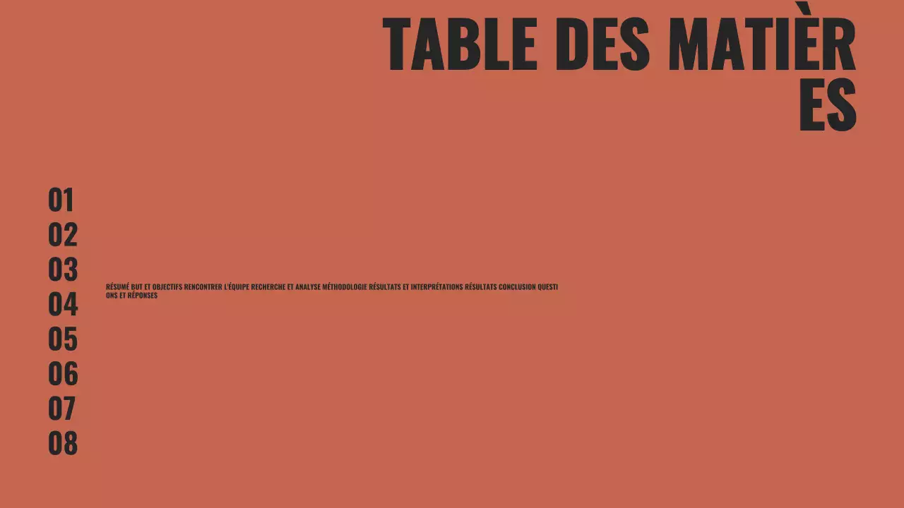 Présentation du projet de groupe noir et orange