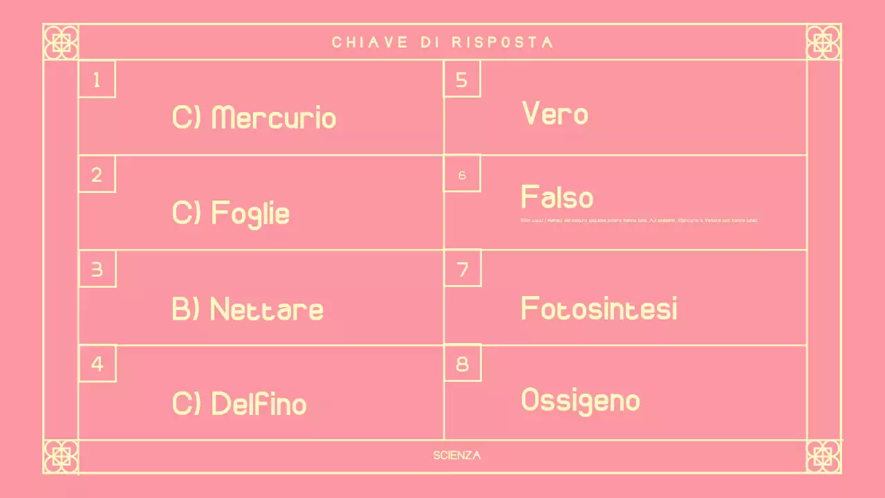 Cute Pink Oriental Quiz Layout