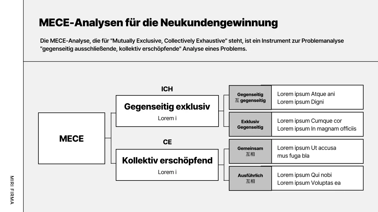 Grauer moderner Businessplan