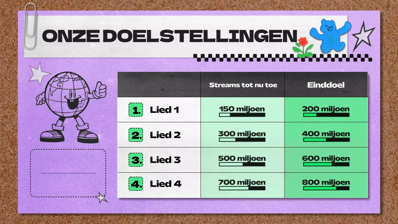 paars y2k mannelijk k-pop idool informatie