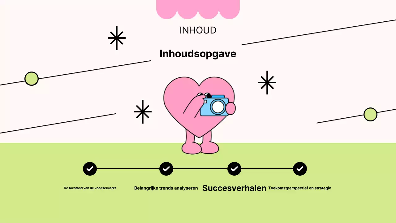 Pink's analyse van de voedingsmiddelenindustrie