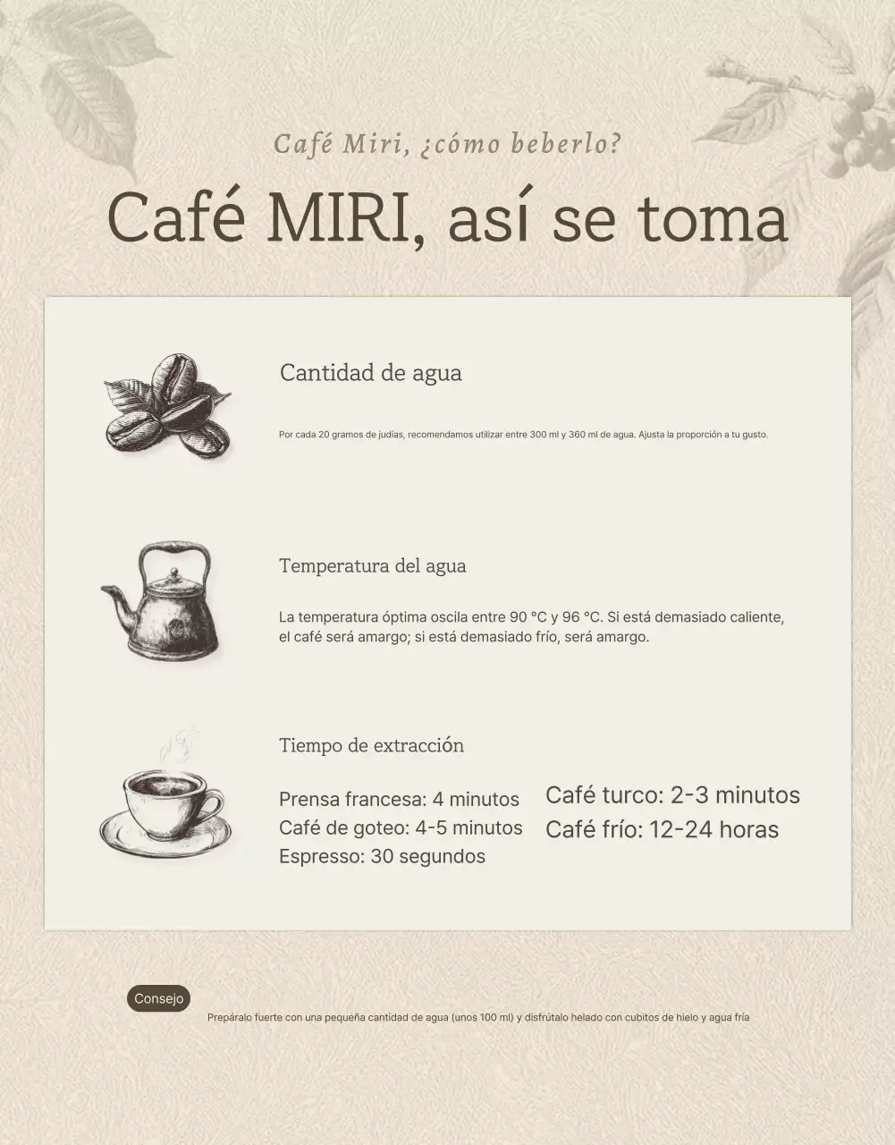 Granos de café vintage beige y marrón página de detalles