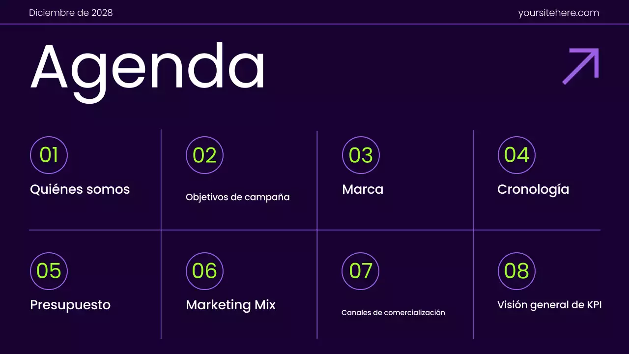 Púrpura Gradiente Moderno Presentación del Plan de Marketing