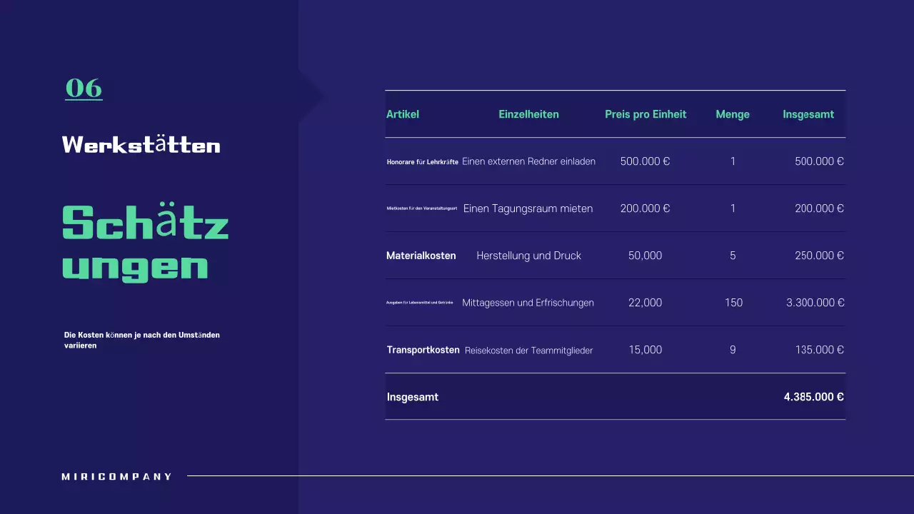 Einfacher Workshop-Vorschlag in Marineblau und Grün