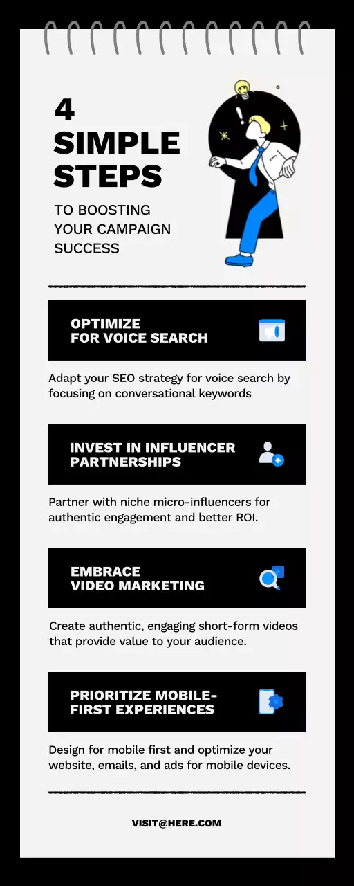 White Modern Marketing Guide Infographic