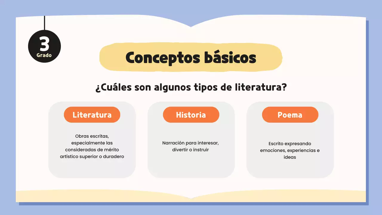 clase de literatura caprichosa azul