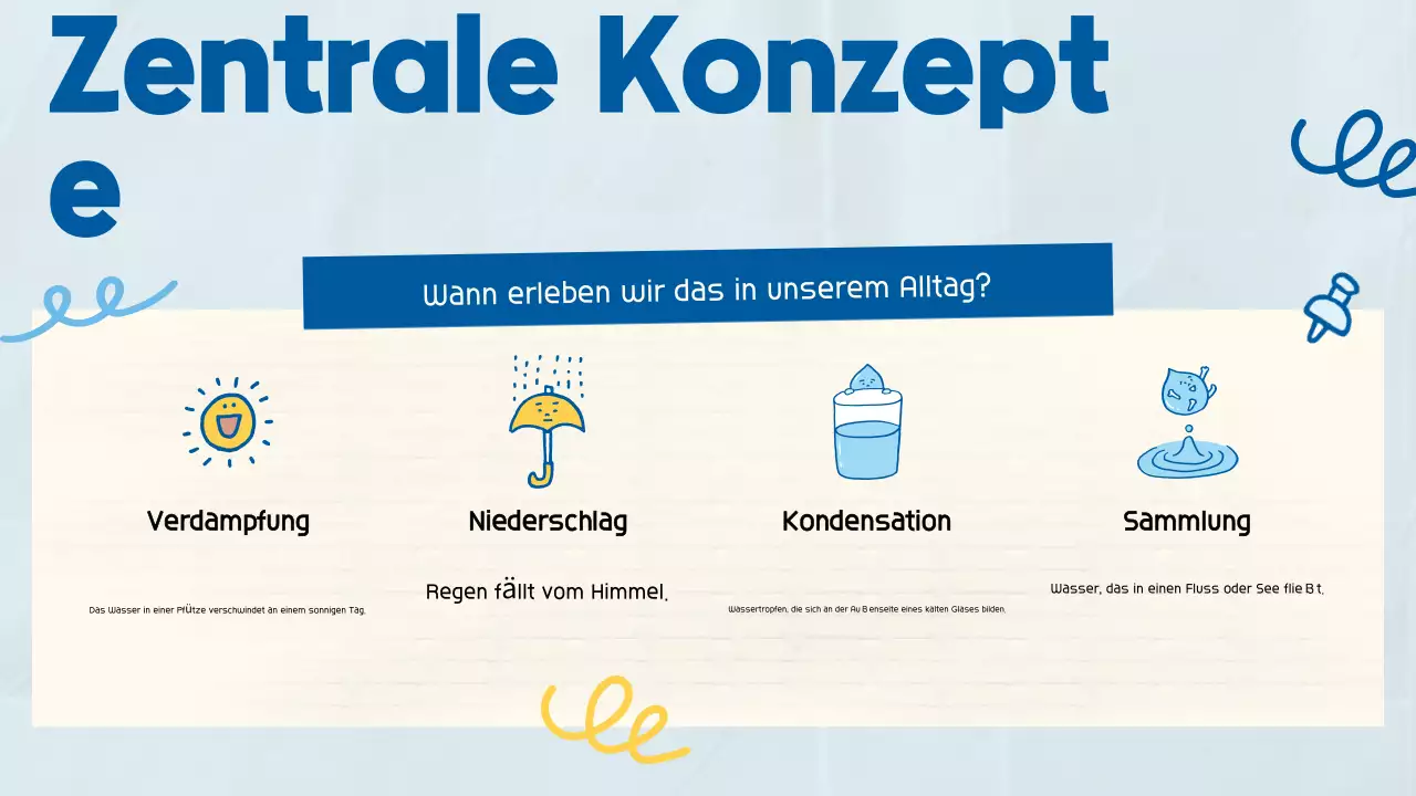 Blau Niedlich Verspielt Wissenschaft Klasse Präsentation für Schule Student