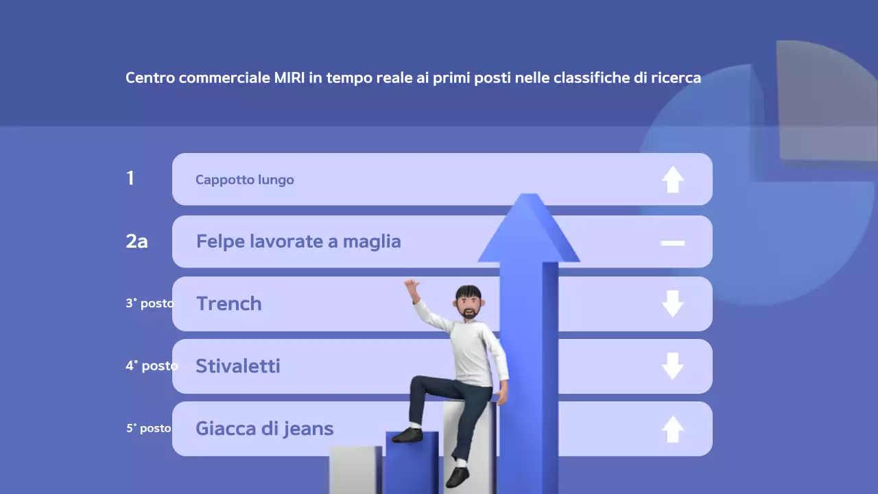 Una proposta di classifica trendy in bianco e blu