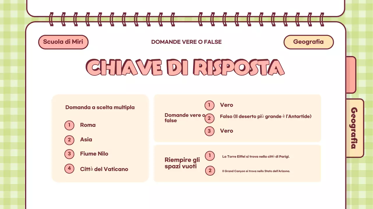 Presentazione in classe dell'ora di Quiz giocosi rosa