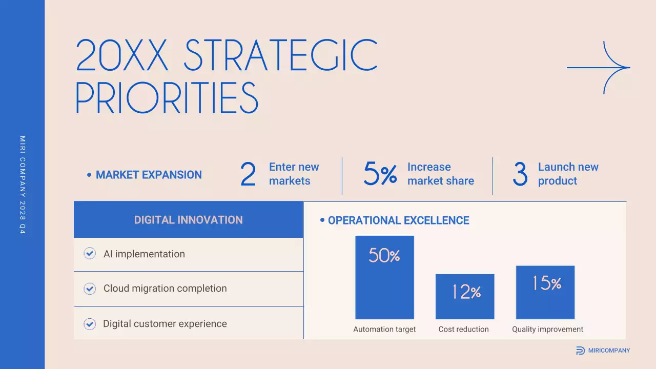 Beige Modern Business Report Presentation