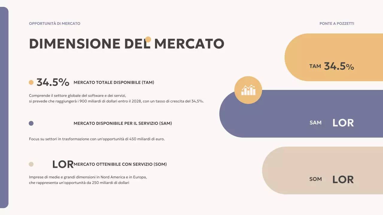 beige panoramica moderna passo