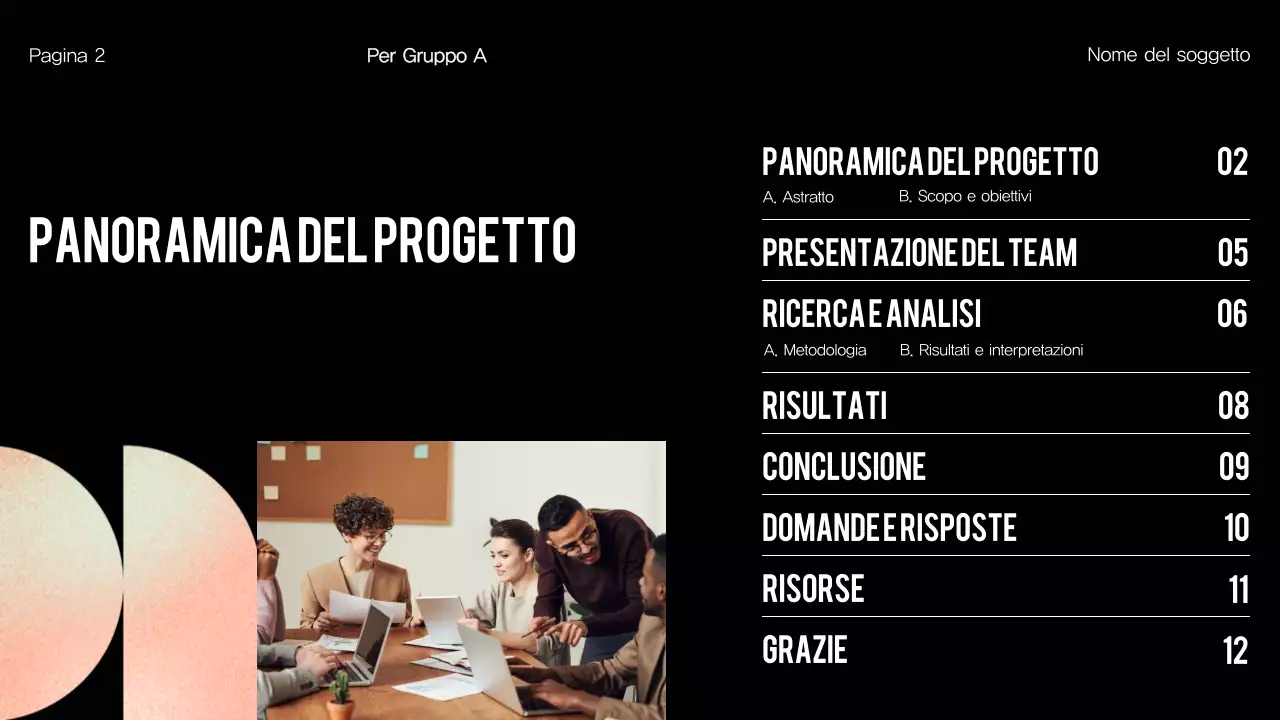 Presentazione del progetto Orange Modern Group