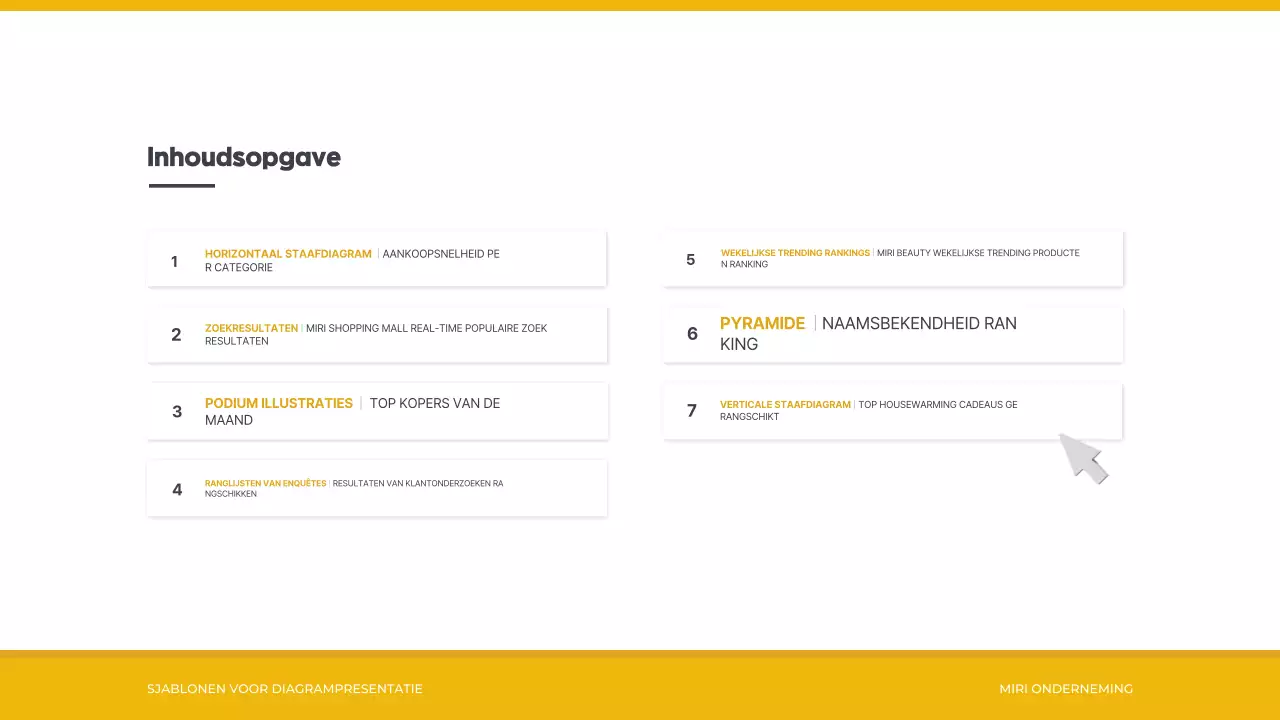Geel eenvoudig informatierapport
