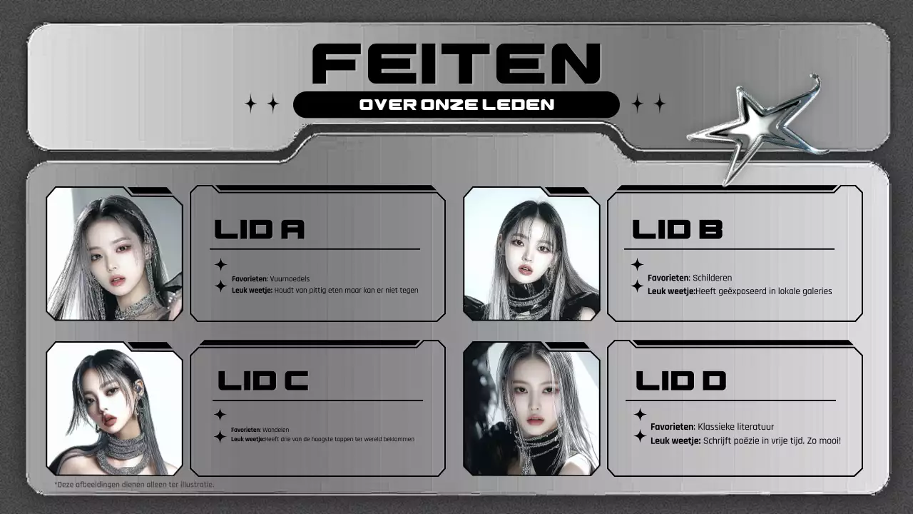 grijs cyber idool fandom gids