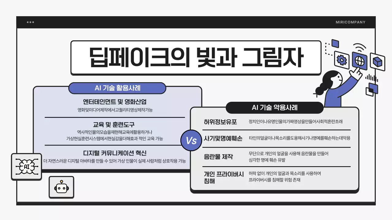 파랑과 검정의 심플한 AI 리터러시 교육자료