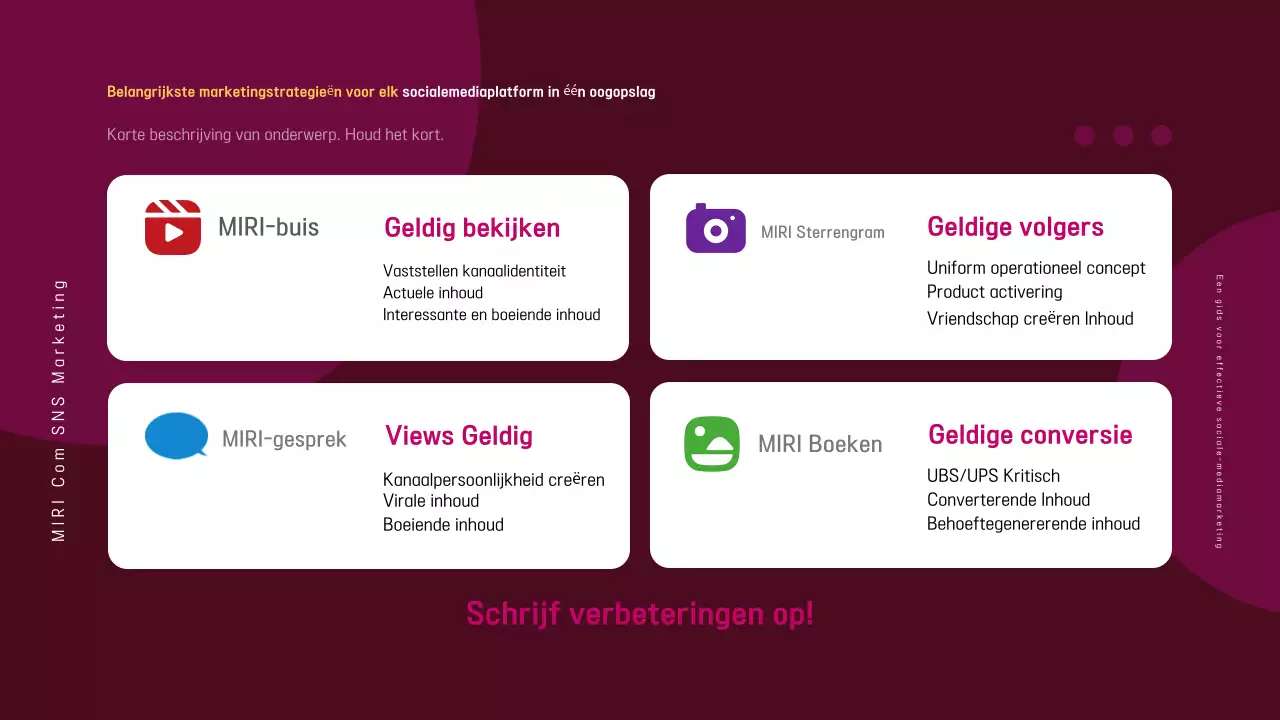 De moderne marketinggids voor marineblauw en regenboog promoten