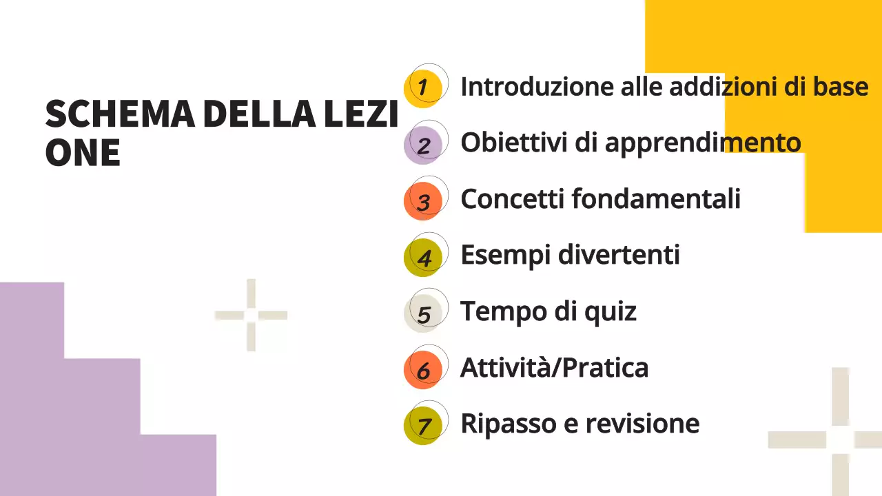 Materiale colorato e semplice per le lezioni di matematica