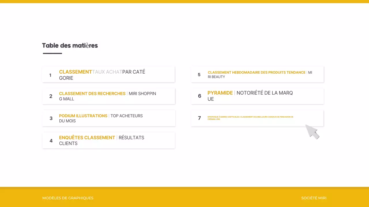 Rapport jaune sur la fourniture d'informations simples