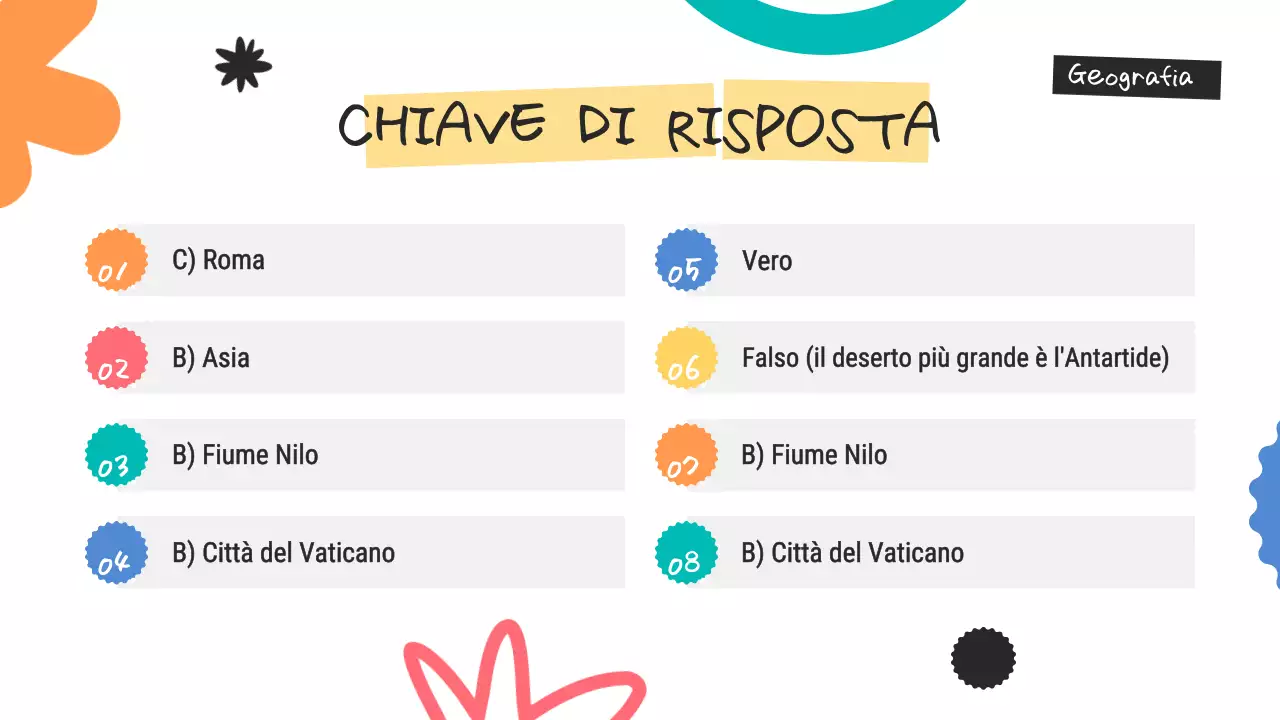 Annuncio di quiz colorati e di tendenza