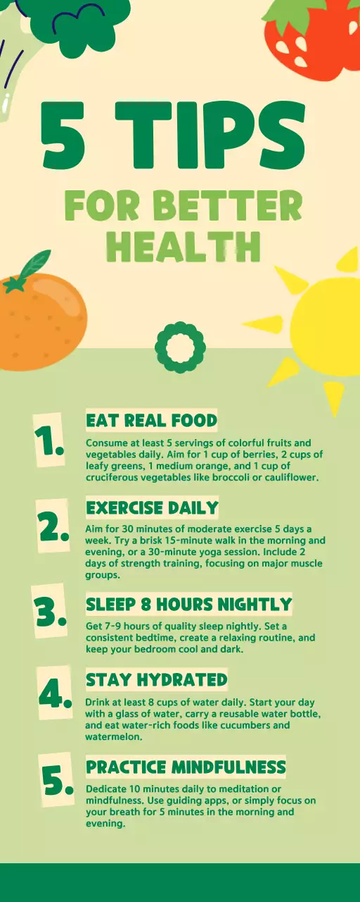 Green Simple Health Guide Infographic