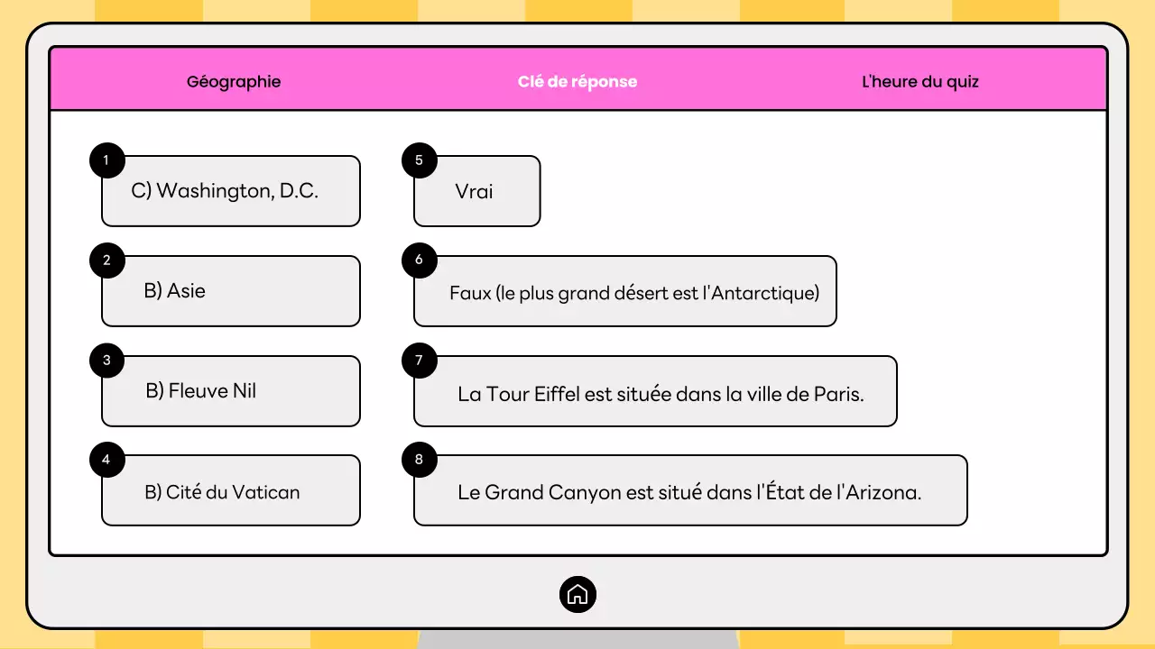 Quiz de géographie moderne rose et jaune