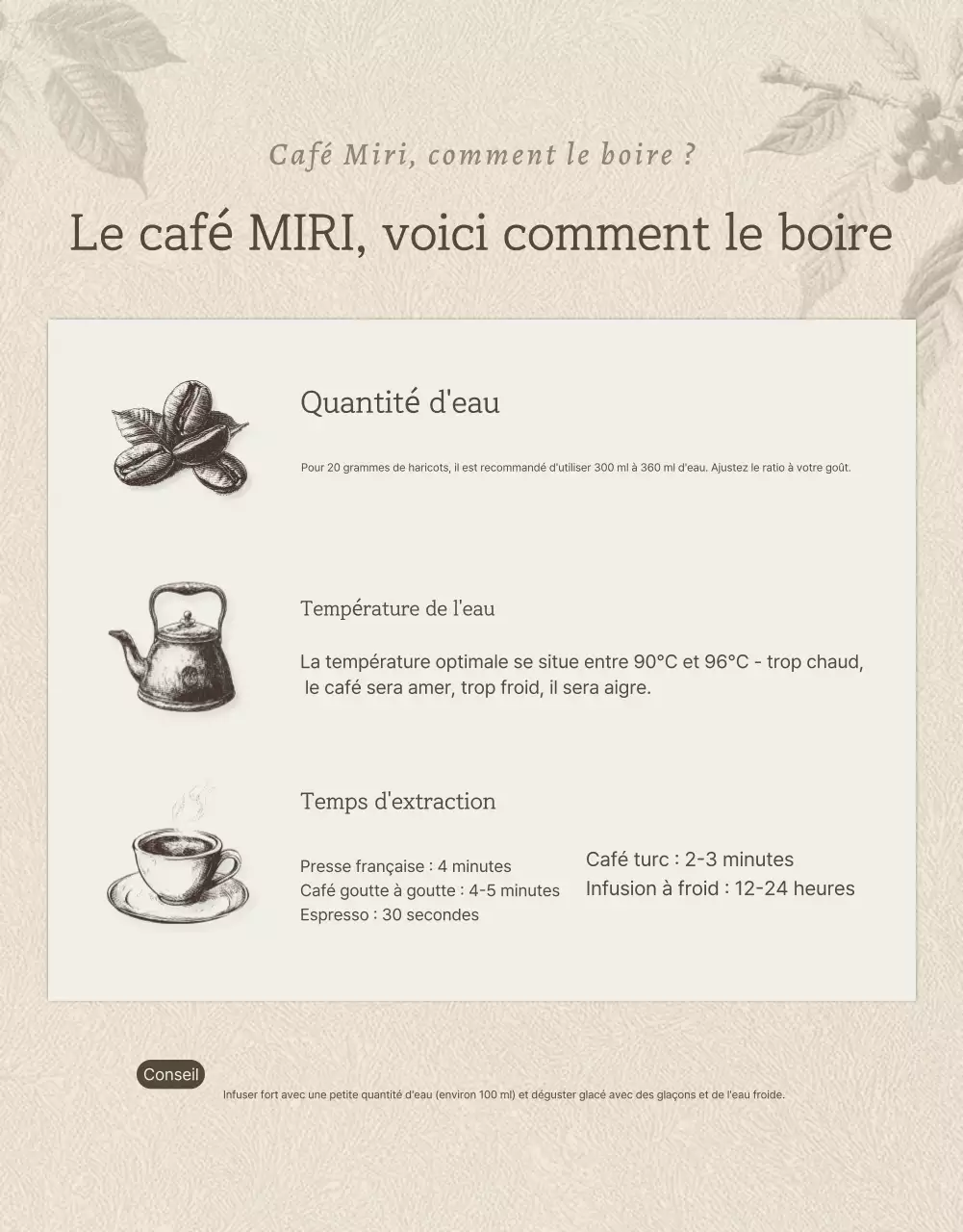 Grains de café vintage beige et marron page de détail