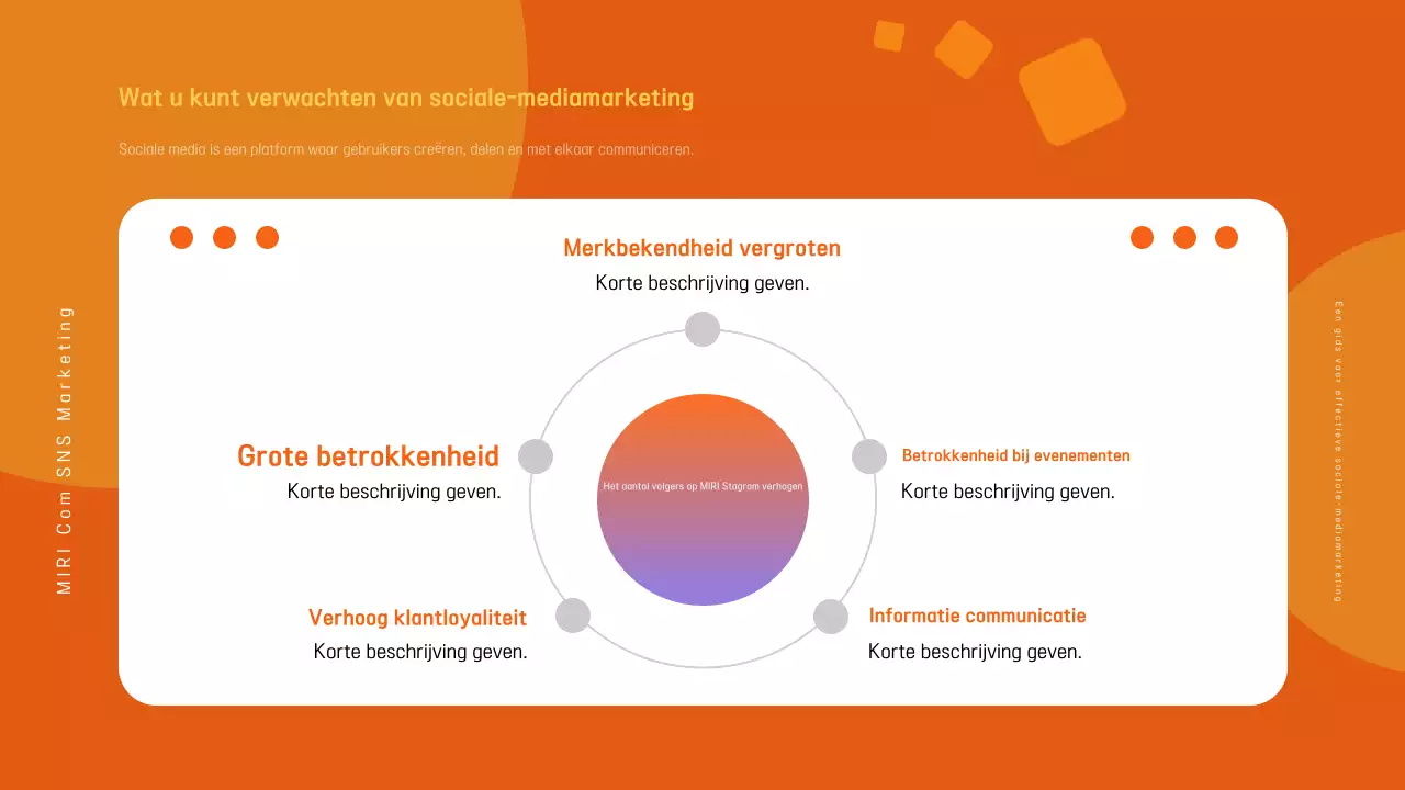 De moderne marketinggids voor marineblauw en regenboog promoten