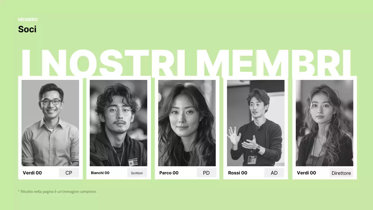 Annuncio annuale sulla cinematografia moderna