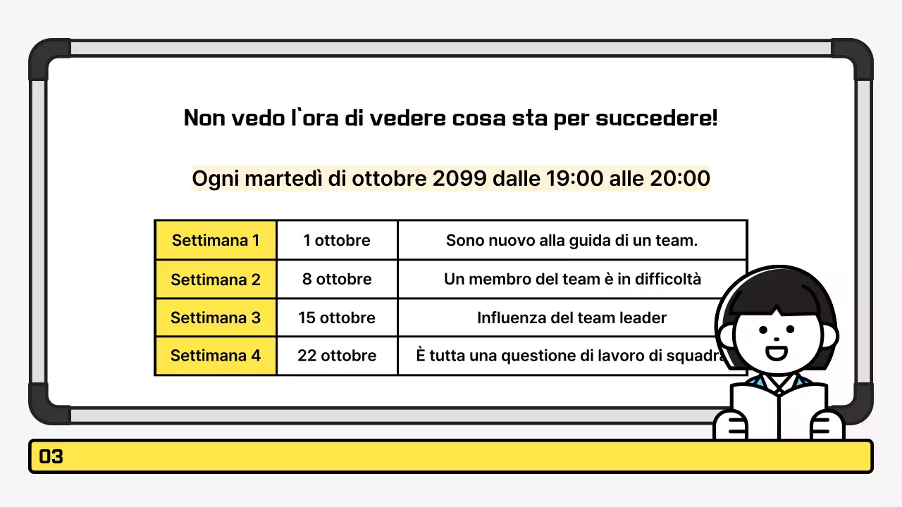 Nero Guida all'addestramento semplice