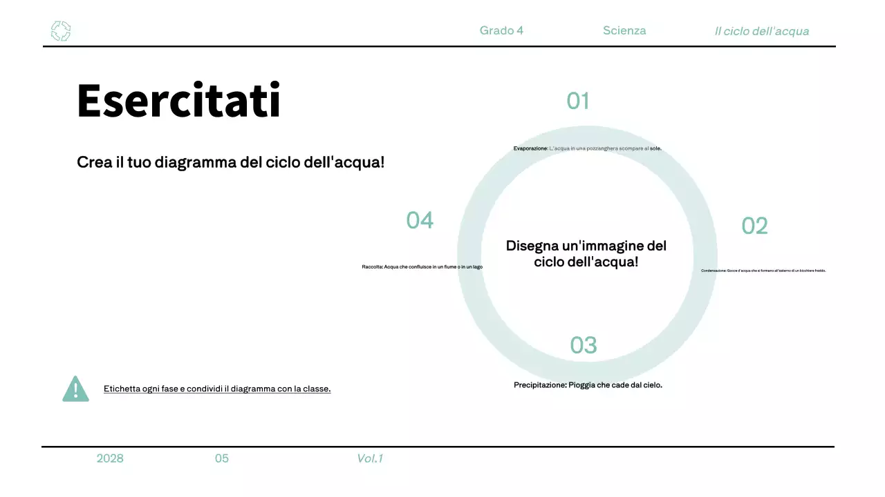Materiale minimalista blu per la classe di scienze della quarta elementare