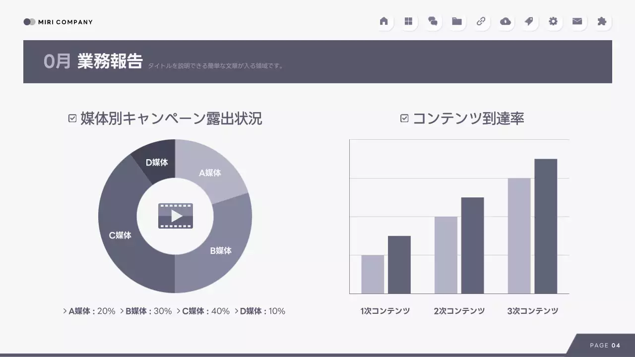 白 シンプル レビュー 報告書 プレゼンテーション