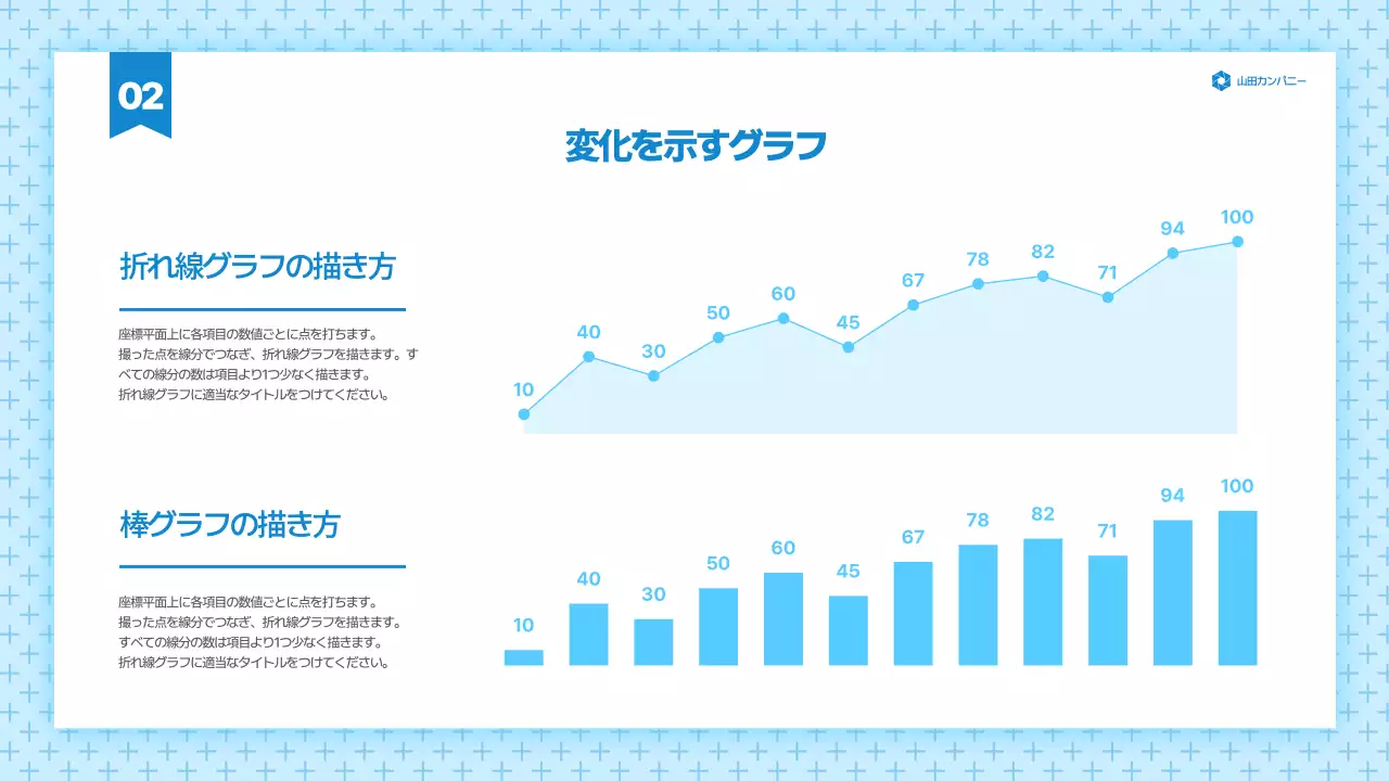 青 シンプル プラン プレゼンテーション