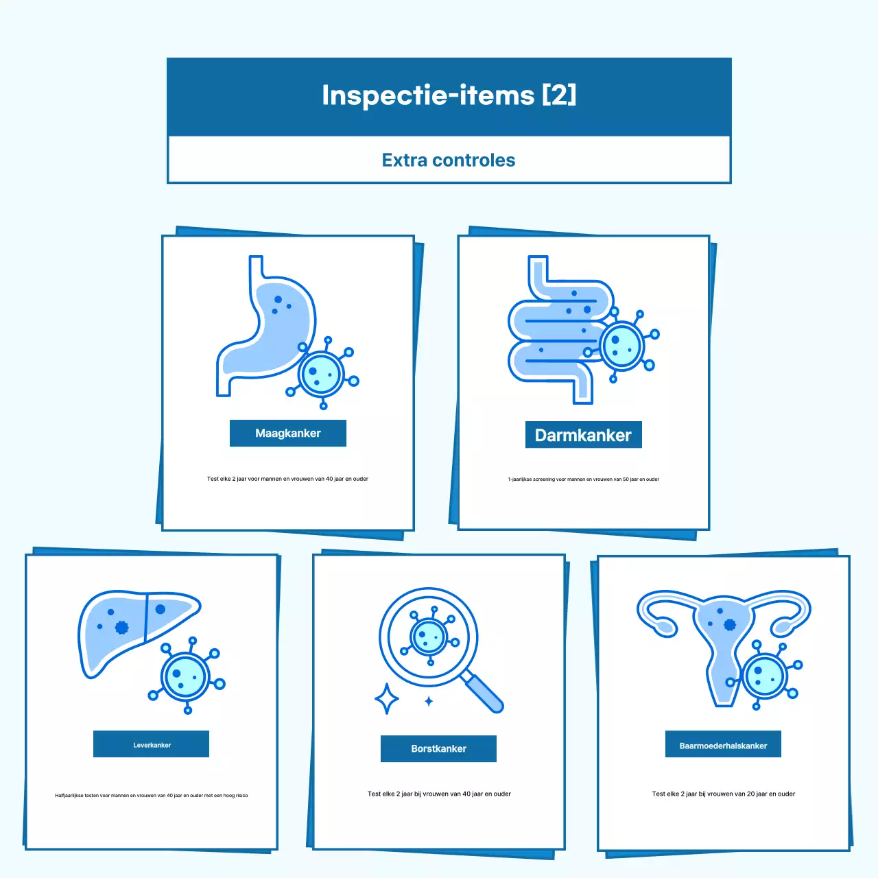 Over de Blue Simple Health Check