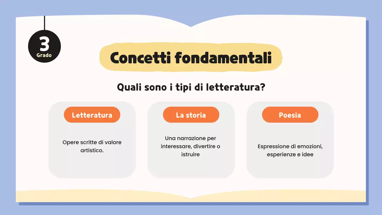 classe blu di letteratura stravagante