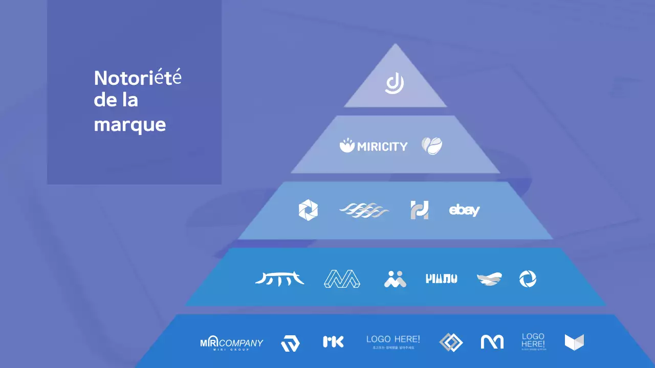 Une proposition de tableau de classement bleu et blanc très tendance