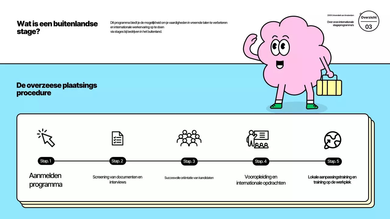 Blauwe opleidingen in het buitenland