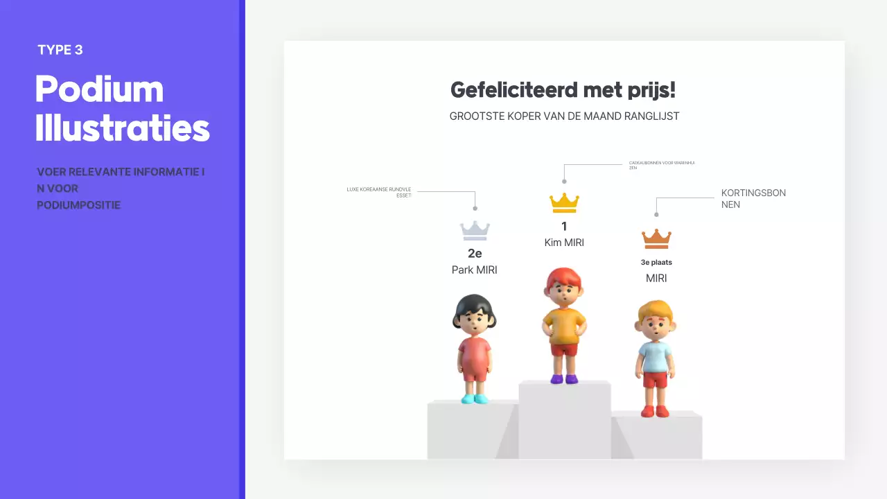 Geel eenvoudig informatierapport
