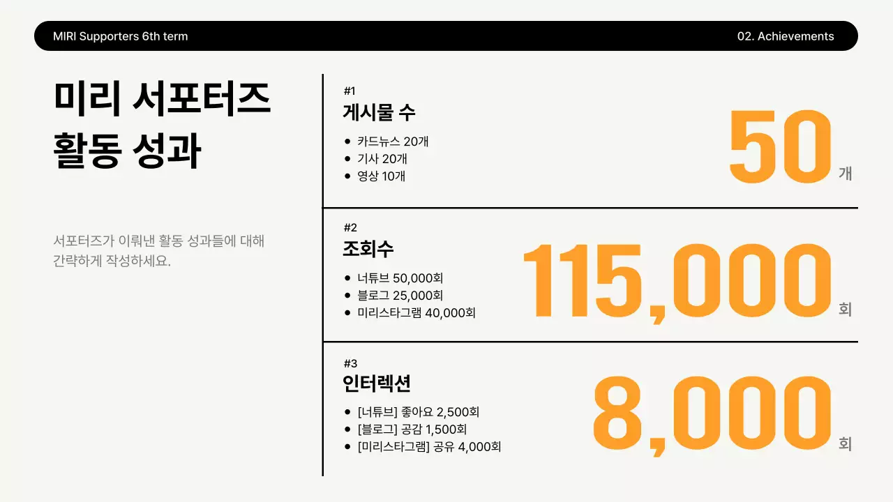 노랑 깔끔 환경 보고서