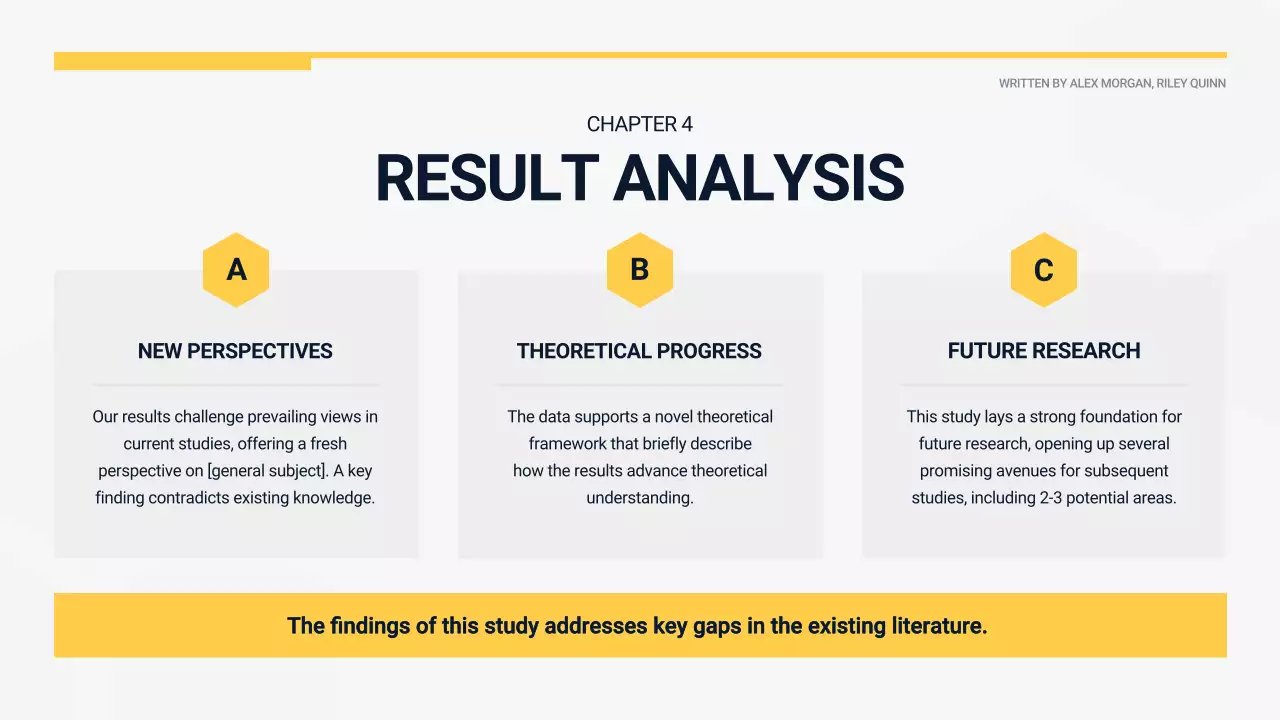 Yellow Modern Thesis Presentation
