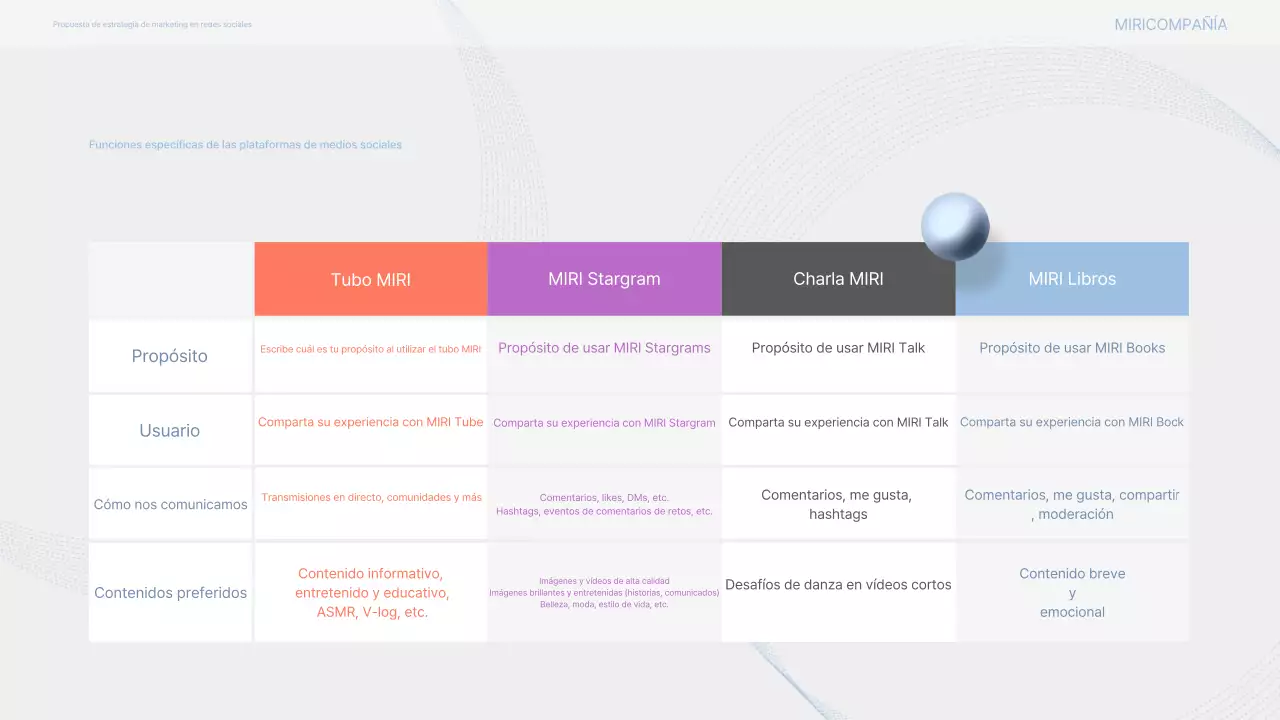 Gris Propuesta de Marketing Moderno