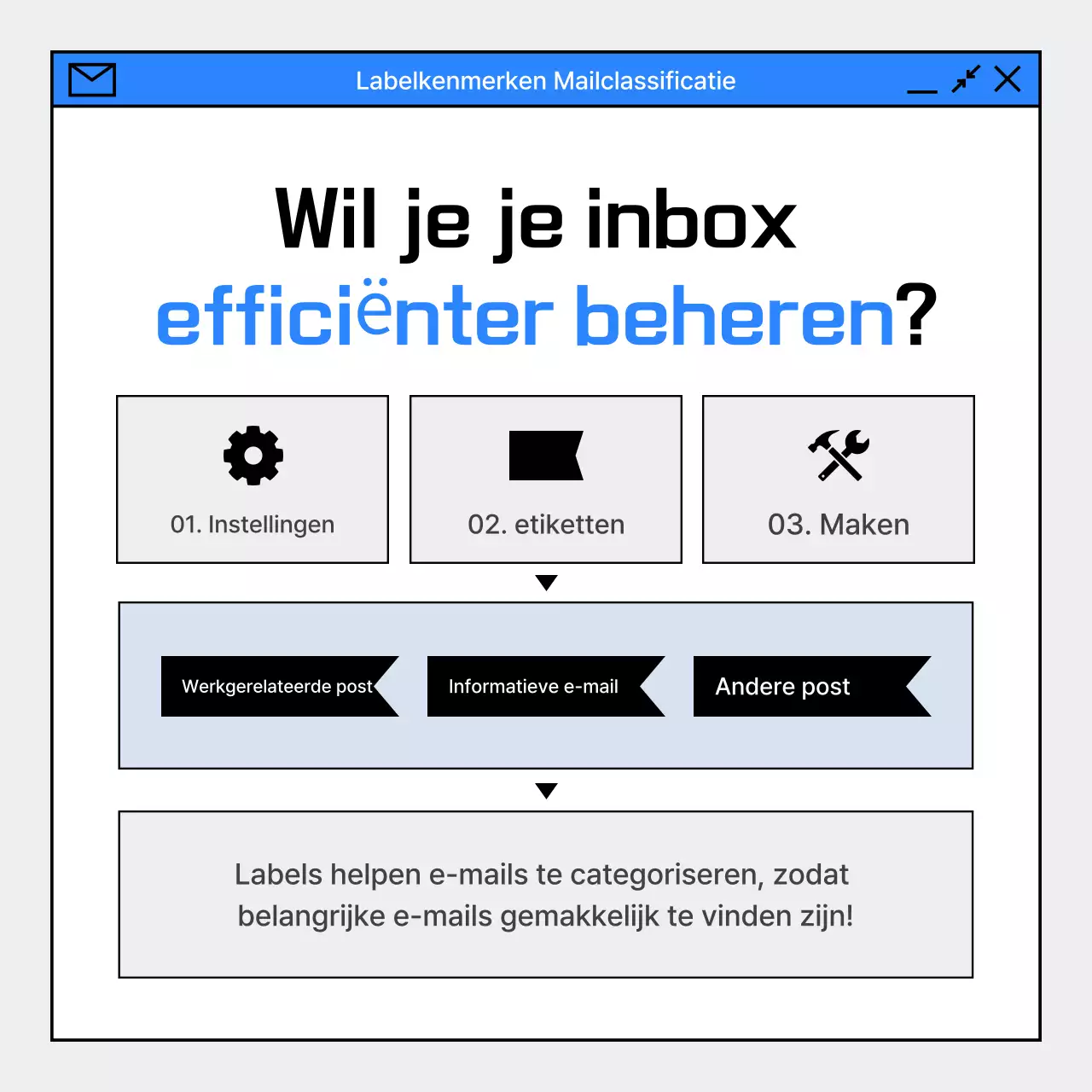 Blue Simple E-mail Gebruikershandleiding