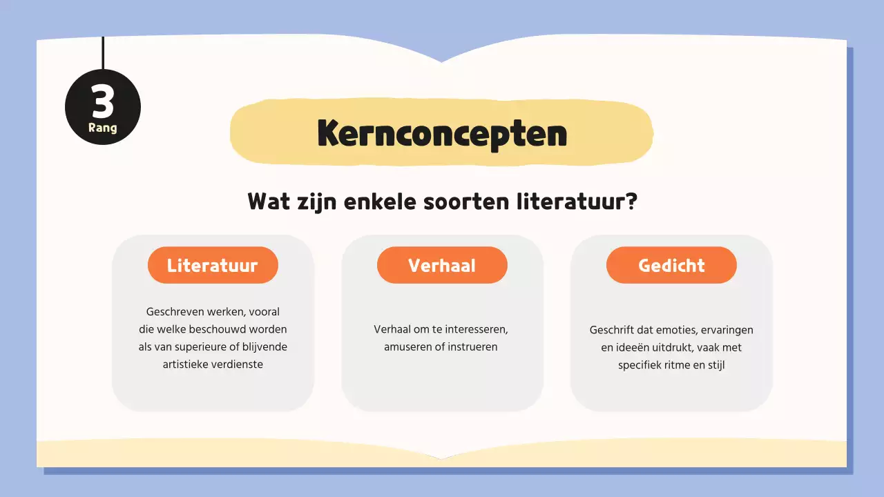 blauwe grillige literatuurles