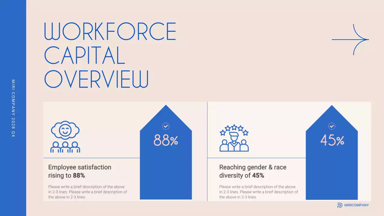 Beige Modern Business Report Presentation