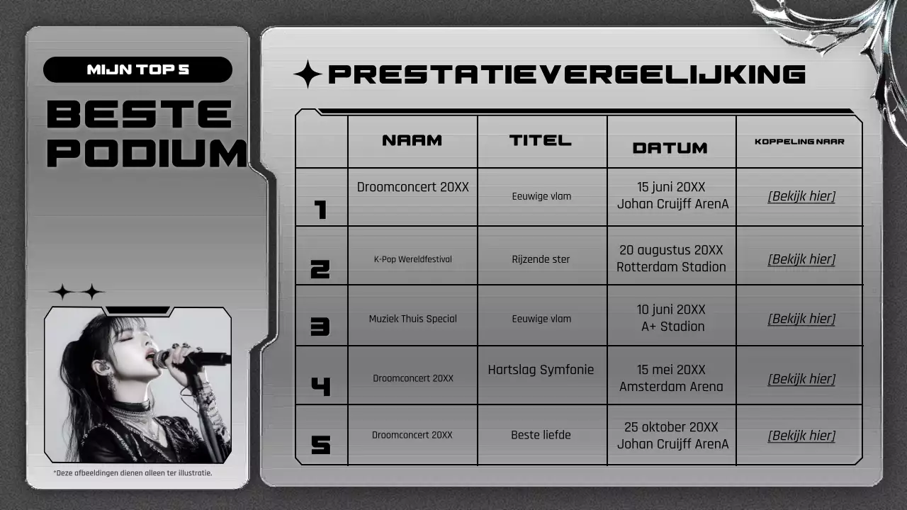 grijs cyber idool fandom gids