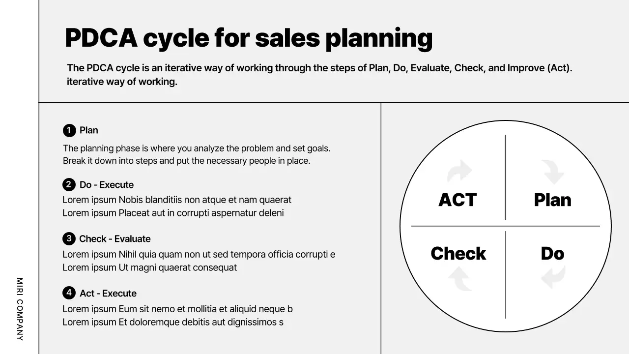 White Professional Sales Strategy Guide Presentation