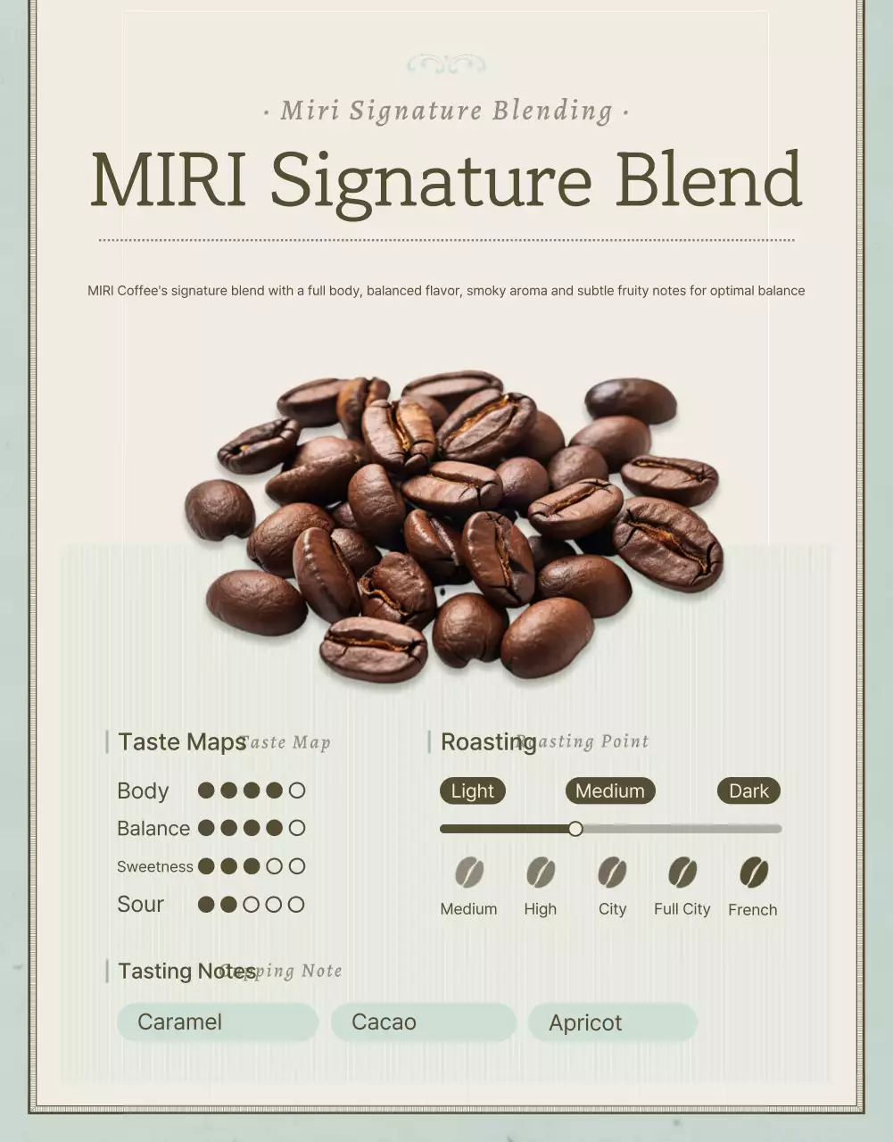 Mint Vintage Coffee Promotion Poster