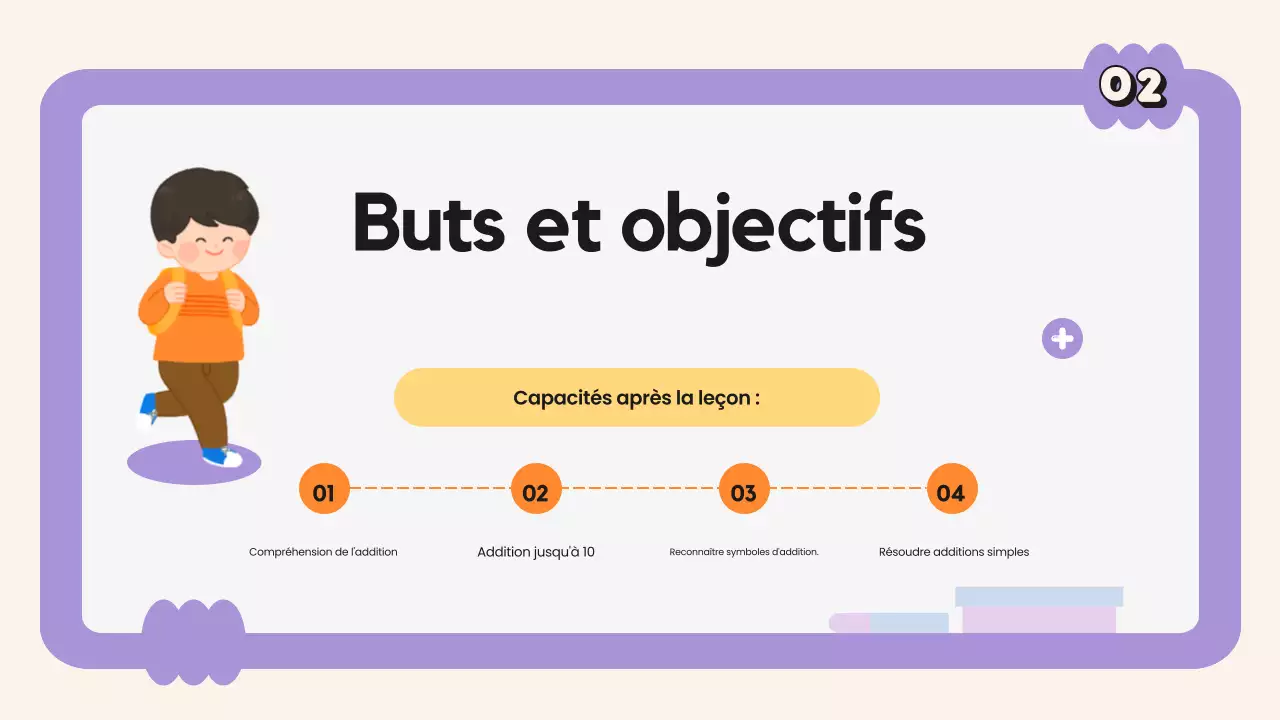 Classe de correspondance minimale pourpre