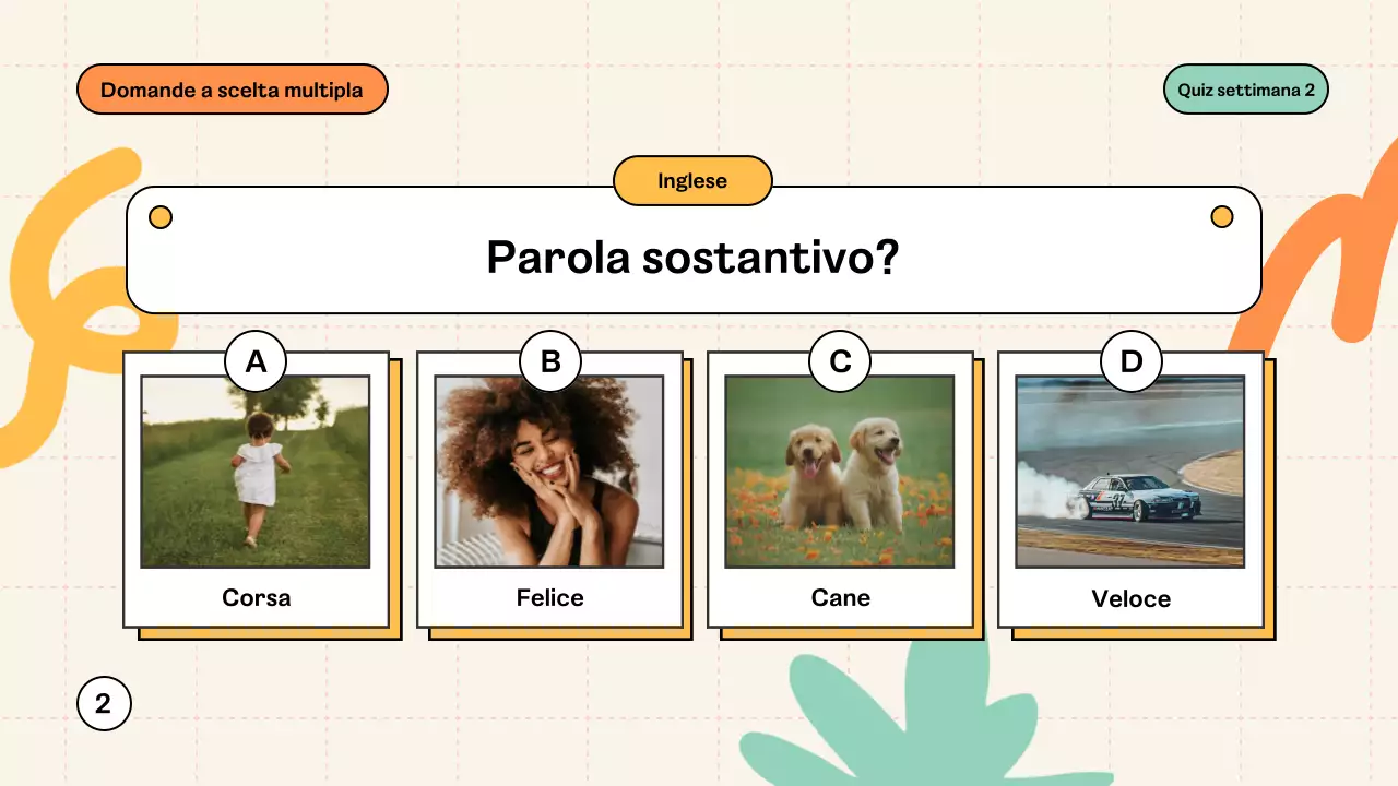 Materiale di classe Quiz moderno alla menta